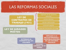 la-segunda-republica-24-728